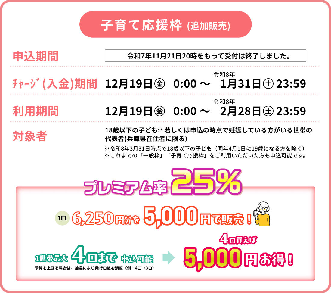 はばタンPay+子育て応援枠、追加販売で朗報!12/19開始のイメージ画像