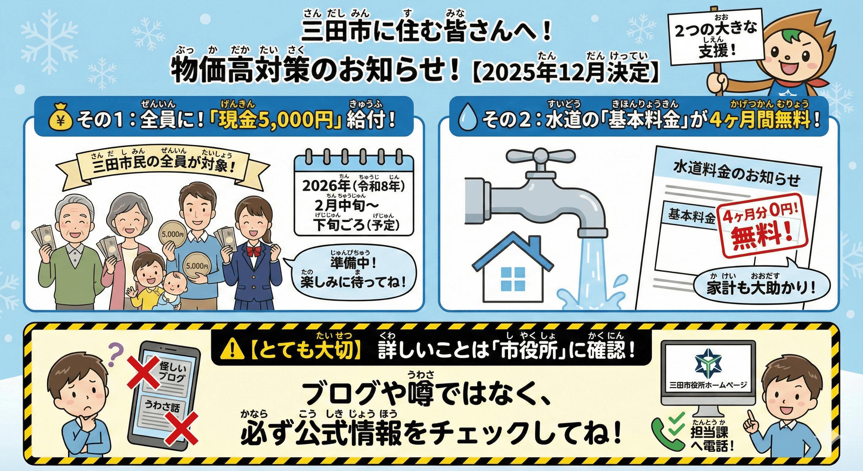 阪神間5市で商品券、おこめ券は3市。物価高騰対策、自治体の支援策まとめのイメージ画像