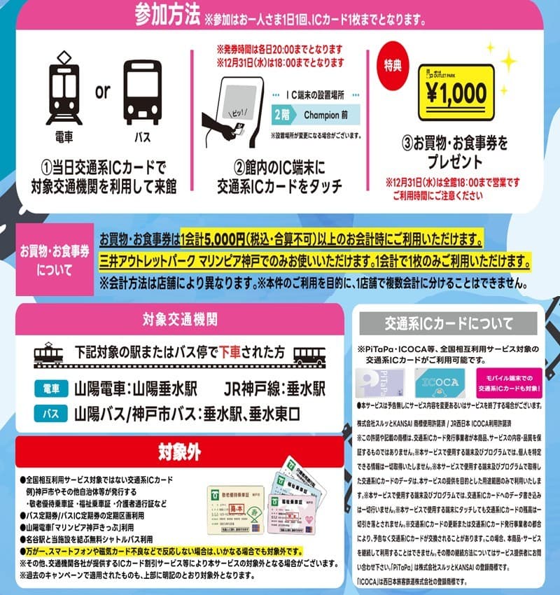 マリンピア神戸 12/27~1/12 交通系ICカードで買い物券プレゼント!垂水駅利用がお得のイメージ画像