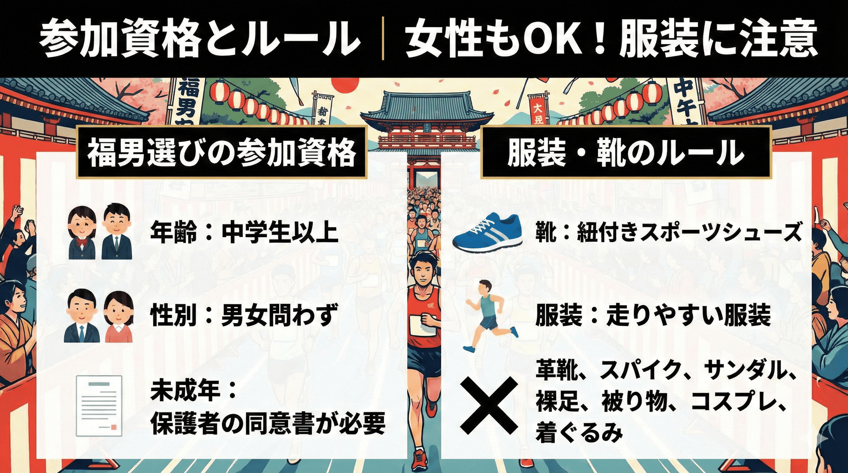 福男選び2026完全攻略|西宮神社 参加方法・コース難所・歴代記録のイメージ画像