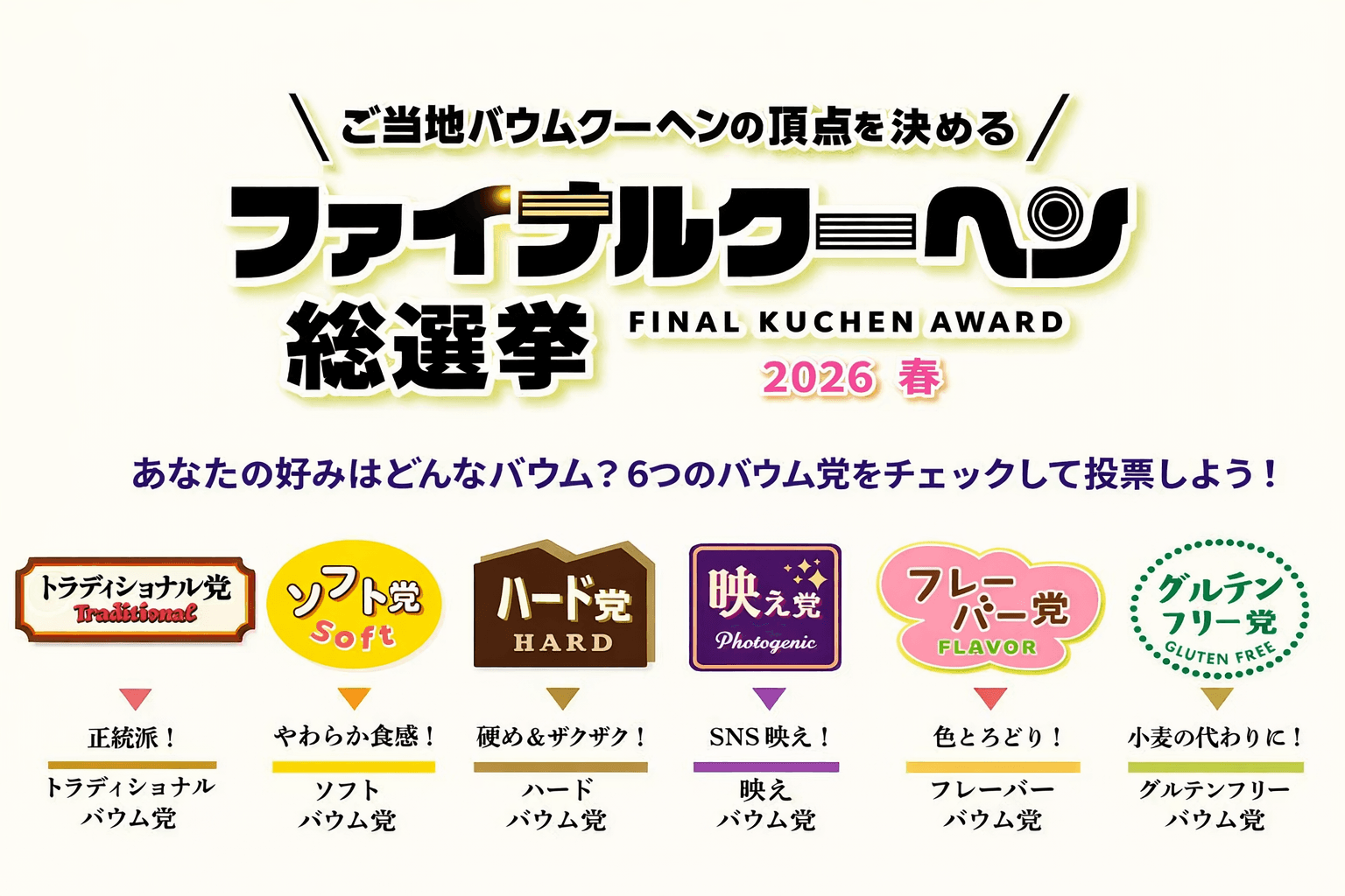 神戸阪急「バウムクーヘン博覧会2026」開催!全国300種が集結のイメージ画像
