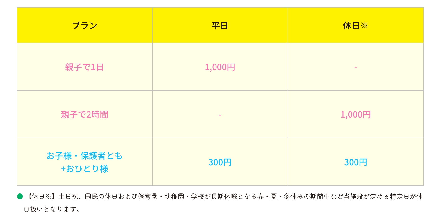 雨でもOK!西神中央駅エキソアレに屋内遊び場が誕生のイメージ画像