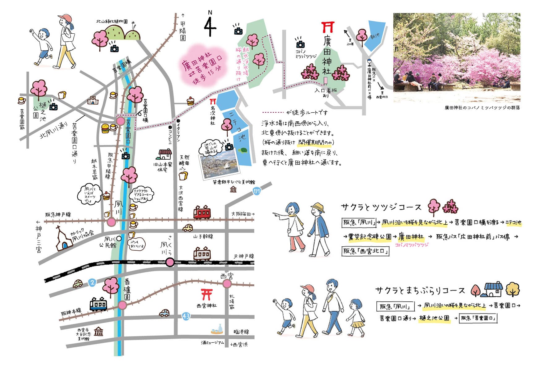 春爛漫!西宮さくらウィーク2026 夙川・廣田神社お花見コースと街歩きイベントのイメージ画像