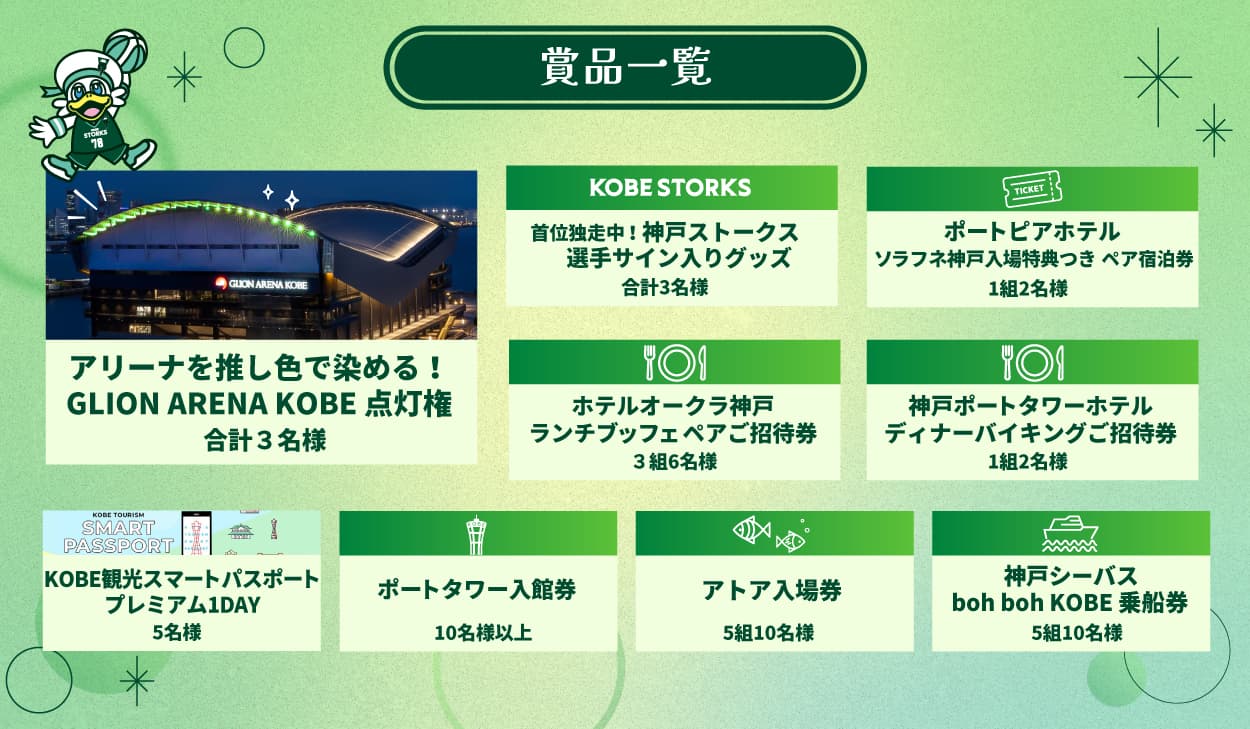 神戸の夜を飲み歩き!TOTTEI周辺ストークスGREENなバー巡りのイメージ画像